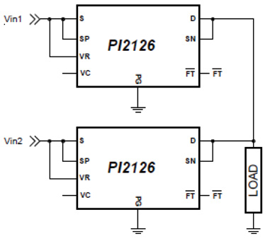 For high-current applications, PI 2126 ORing controllers PI2126 ORing controllers